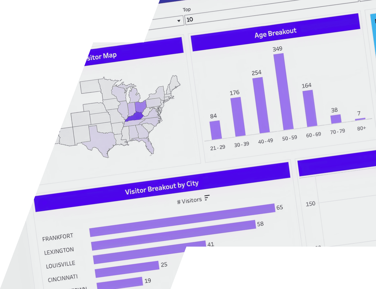 AI-powered festival strategy dashboard